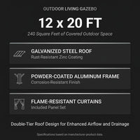 12×20 Hardtop Gazebo with Metal Roof, Heavy Duty Galvanized Steel Gazebo with Reinforced Aluminum Frame, Flame-Resistant Curtain — Results & Stats