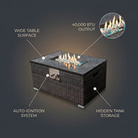 32 In. Propane Fire Pit Table, 40,000 BTU Auto-Ignition Gas Fire Table for outside Patio — infographic