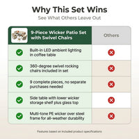 9 Pieces Patio Furniture Set outside Furniture Wicker Patio Conversation Set with Swivel Chairs, Outdoor Furniture for Garden, Beige — Comparison