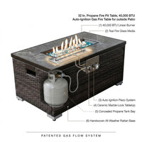 32 In. Propane Fire Pit Table, 40,000 BTU Auto-Ignition Gas Fire Table for outside Patio — How It Works
