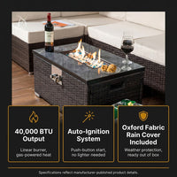 32 In. Propane Fire Pit Table, 40,000 BTU Auto-Ignition Gas Fire Table for outside Patio — Results & Stats